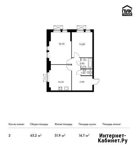 2-комнатная квартира, 63.2 м², 32/33 эт. на продажу в Котельниках Котельники - изображение 1