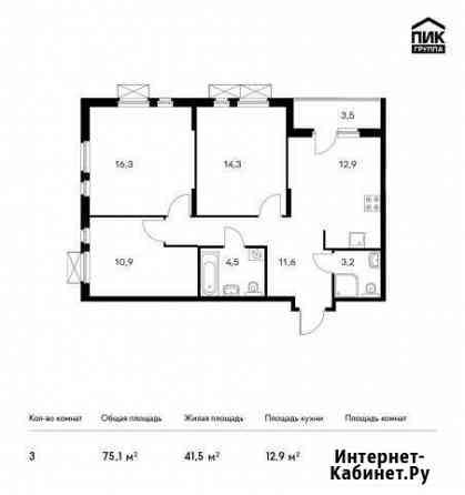 3-комнатная квартира, 75.1 м², 4/10 эт. на продажу в Новороссийске Новороссийск