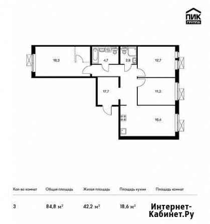 3-комнатная квартира, 84.8 м², 8/15 эт. на продажу в Одинцово Одинцово