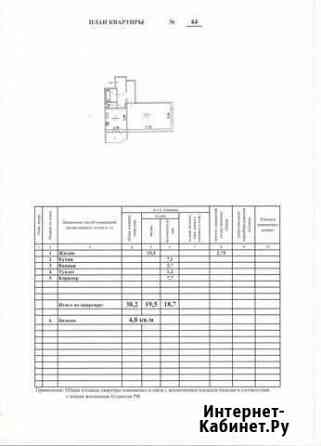 1-комнатная квартира, 38.2 м², 3/4 эт. на продажу в Лянторе Лянтор