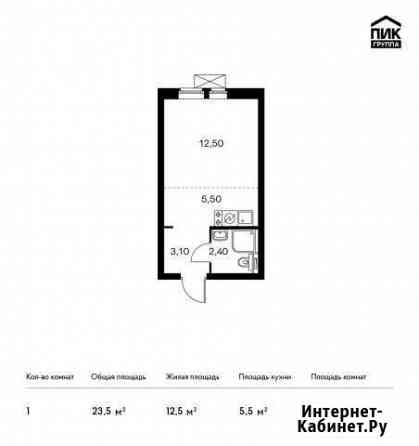 1-комнатная квартира, 23.5 м², 8/33 эт. на продажу в Котельниках Котельники
