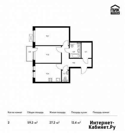 2-комнатная квартира, 59.2 м², 18/24 эт. на продажу в Тюмени Тюмень