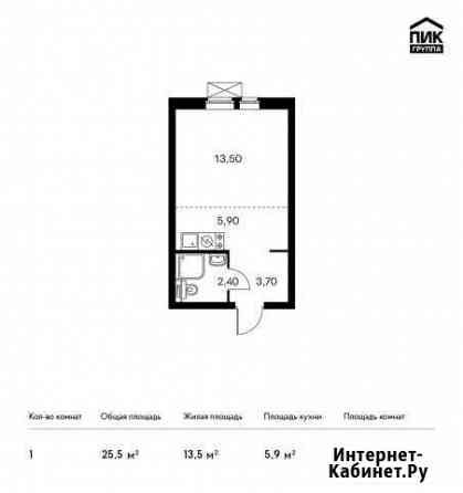 1-комнатная квартира, 25.5 м², 6/33 эт. на продажу в Котельниках Котельники