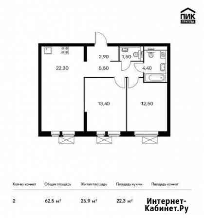 2-комнатная квартира, 62.5 м², 18/33 эт. на продажу в Котельниках Котельники
