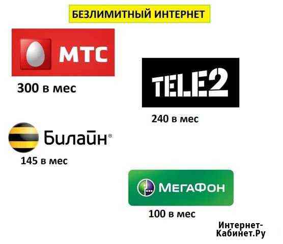 Интернет безлимитный МТС Мегафон Билайн теле2 Москва