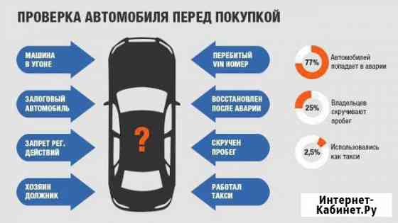 Проверка автомобиля перед покупкой Чита