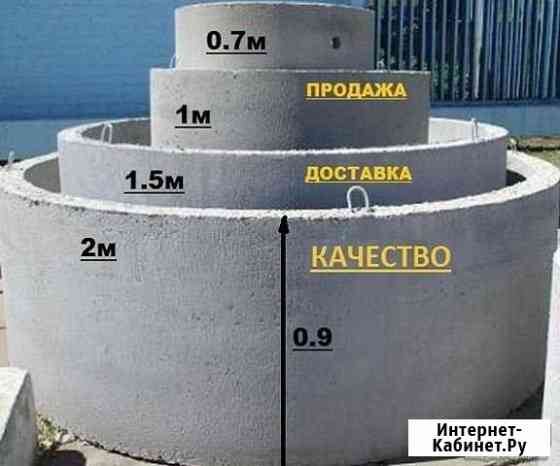 Кольца жби, монтаж жби колец септиков фундаментов Озерск