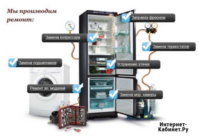 Ремонт Холодильников Калининград - изображение 1