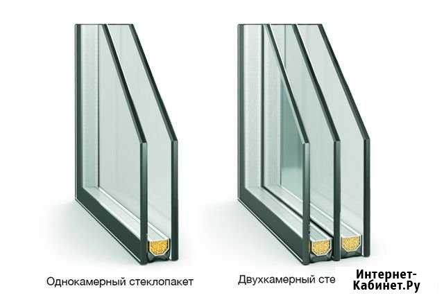 Замена стекла на стеклопакеты на лоджиях, балконах Курган - изображение 1