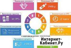Контракты с авансом, заключение прямых договоров Чистополь