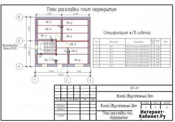 Проектирование подготовка строительной документаци Рязань