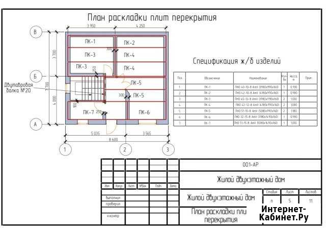 Проектирование подготовка строительной документаци Рязань - изображение 1