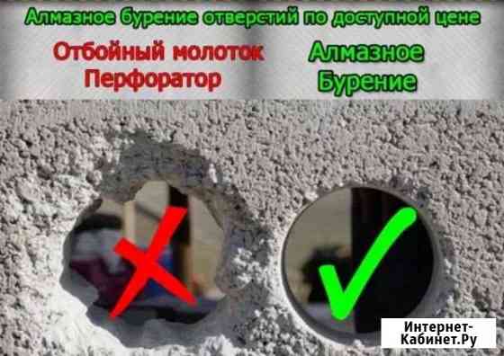 Алмазное бурение и резка Гудермес