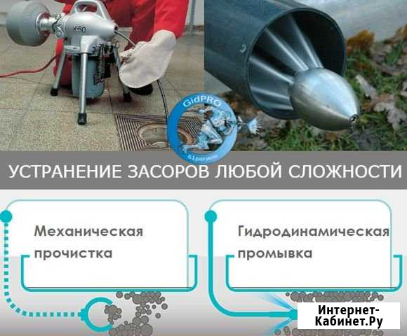 Прочистка канализации, устранение засоров Пролетарск - изображение 1