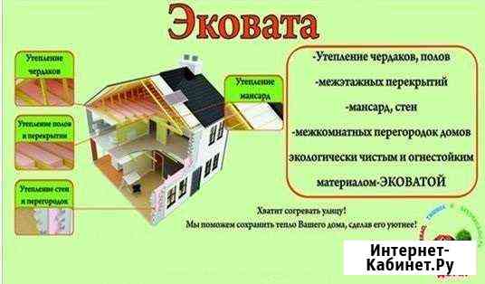 Эковата утепление, а также продажа Воткинск