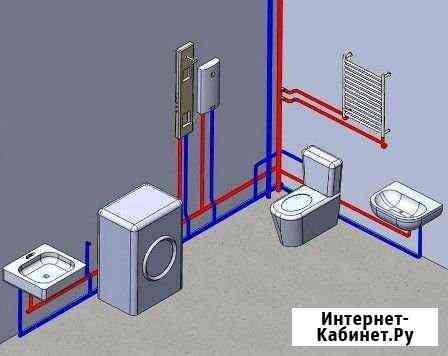 Мастер сантехник Пенза