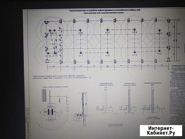 Разработка ппр, ппрк, ТК Краснодар - изображение 1