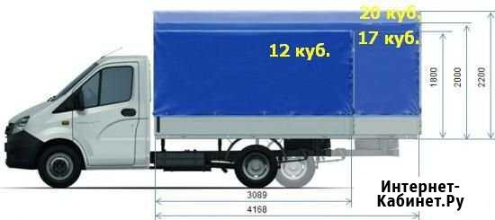 Грузоперевозки Газель (+Трех +Пятитонник) межгород Челябинск - изображение 1