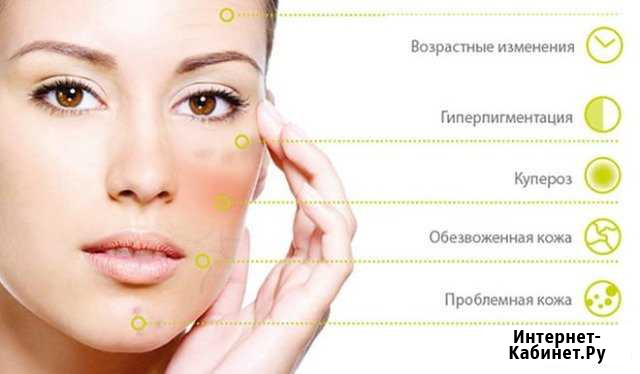 Пилинги Горно-Алтайск - изображение 1