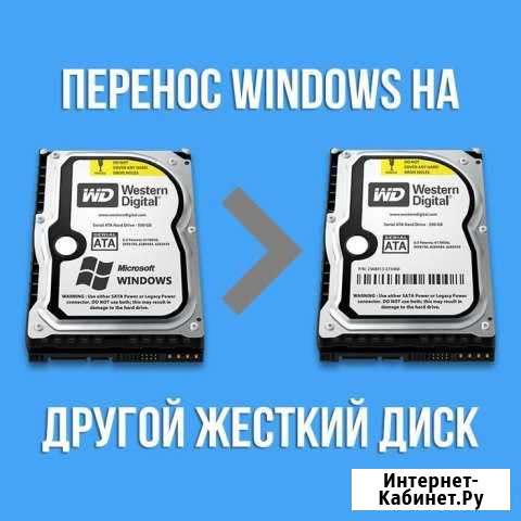 Перенос Windows, настроек и установленных программ Новосибирск - изображение 1