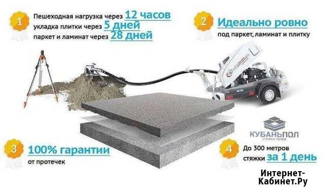 Устройство полусухой стяжки пола Сочи - изображение 1