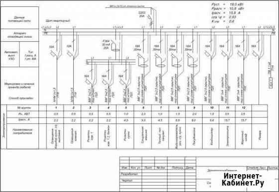 Проектирование электрики домов, квартир, магазинов Химки