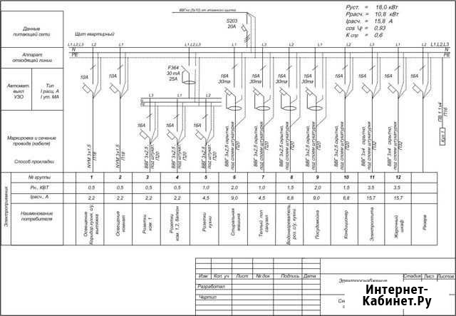 Проектирование электрики домов, квартир, магазинов Химки - изображение 1
