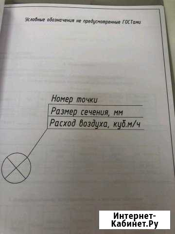 Рентгенозащитные мероприятия Ростов-на-Дону - изображение 1