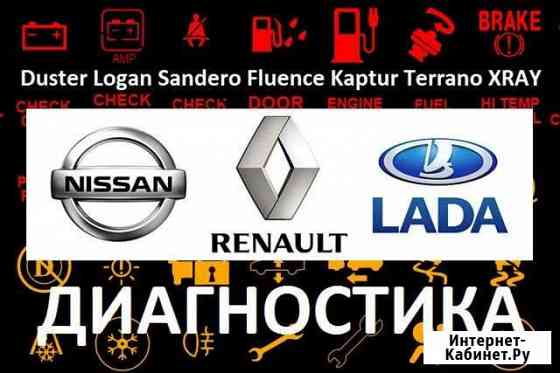Активация скрытых функций LADA-Renault-Nissan Челябинск