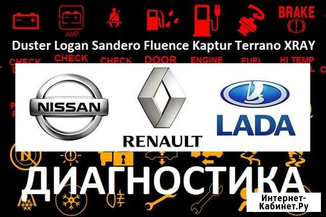 Активация скрытых функций LADA-Renault-Nissan Челябинск - изображение 1