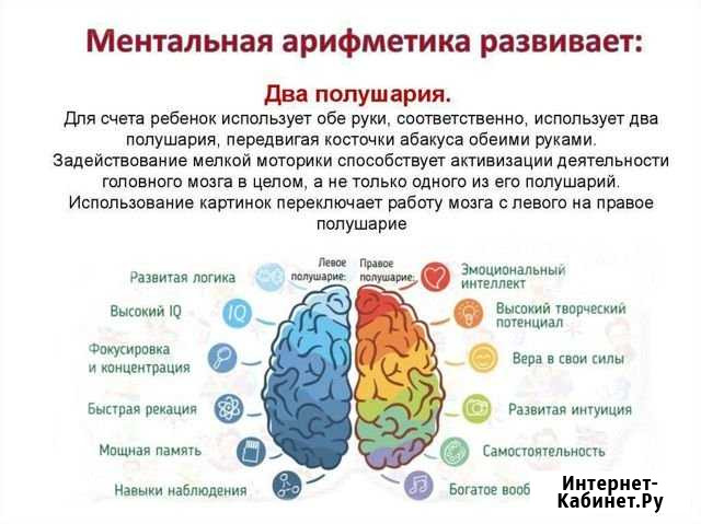 Ментальная Арифметика Симферополь - изображение 1