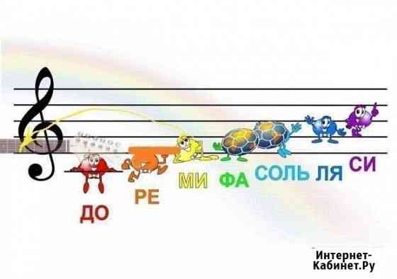 Уроки фортепиано Махачкала