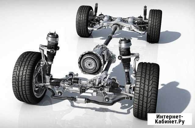 Ремонт пневмоподвески Volkswagen, Audi Пермь - изображение 1