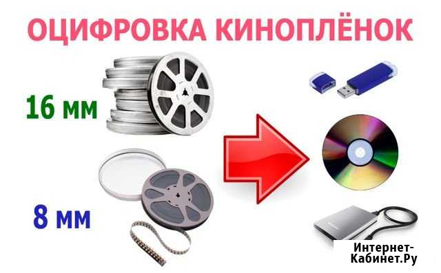 Видео-фотосьемка Оцифровка киноплёнок 16 и 8 мм Владикавказ - изображение 1