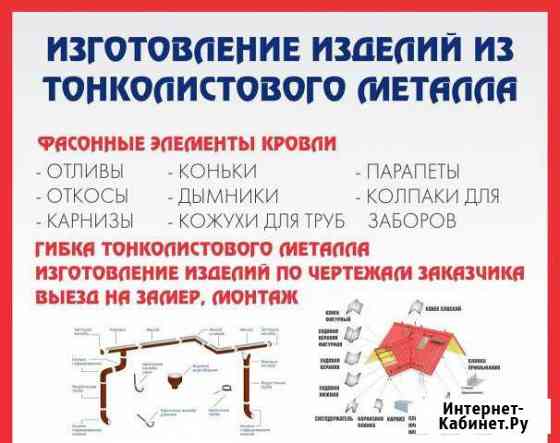 Доборные Элементы Вологда
