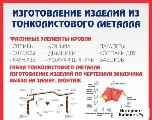 Доборные Элементы Вологда - изображение 1
