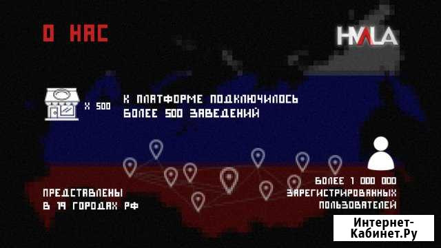 WI-Fi с авторизацией +маркетинговыми возможностями Воронеж - изображение 1