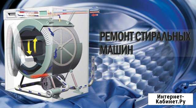 Ремонт автоматических стиральных машин Астрахань - изображение 1