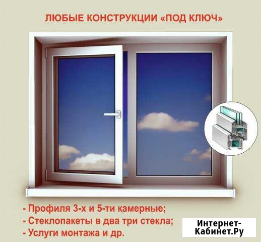 Пластиковые окна - продажа, ремонт, монтаж Чебоксары - изображение 1