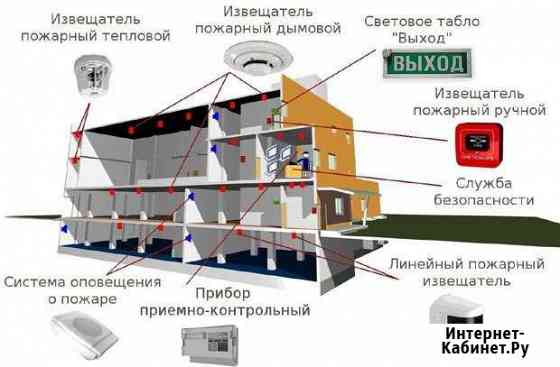 Монтаж и обслуживание пожарной сигнализации Новокузнецк