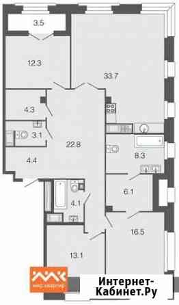 3-комнатная квартира, 128.7 м², 6/7 эт. на продажу в Санкт-Петербурге Санкт-Петербург