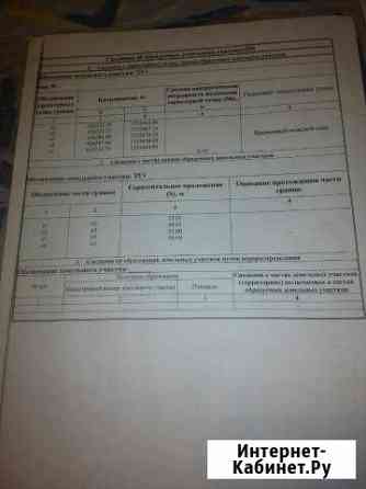 Участок ИЖС 10 сот. на продажу в Липецке Липецк