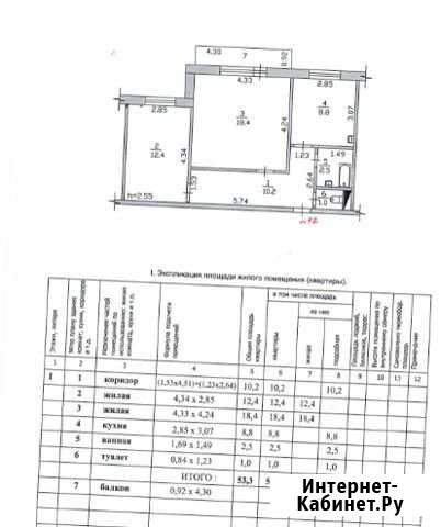 2-комнатная квартира, 53 м², 1/5 эт. на продажу в Пыть-Яхе Пыть-Ях - изображение 1