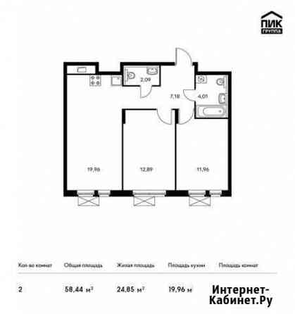 2-комнатная квартира, 58.4 м², 18/25 эт. на продажу в Красногорске Московской области Красногорск