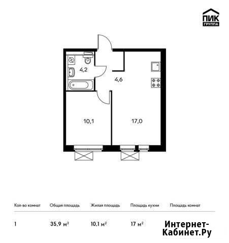 1-комнатная квартира, 35.9 м², 21/25 эт. на продажу в Щербинке Щербинка - изображение 1