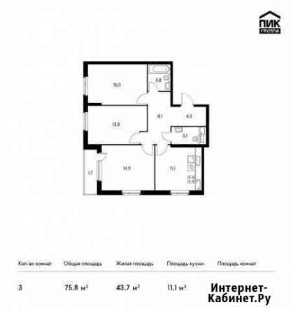 3-комнатная квартира, 75.9 м², 25/30 эт. на продажу в Котельниках Котельники