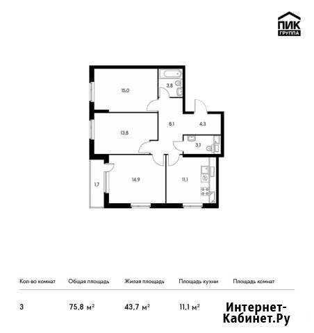 3-комнатная квартира, 75.9 м², 25/30 эт. на продажу в Котельниках Котельники - изображение 1