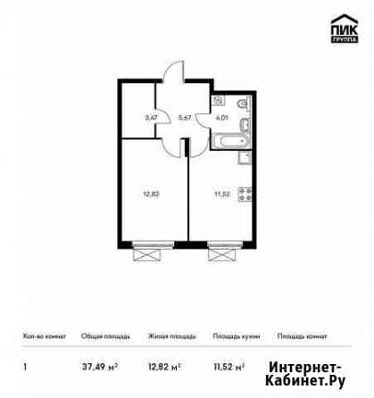 1-комнатная квартира, 37.5 м², 6/25 эт. на продажу в Красногорске Московской области Красногорск