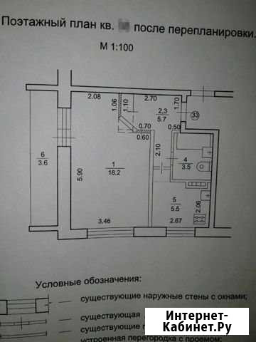 1-комнатная квартира, 33 м², 9/9 эт. на продажу в Нефтекамске Нефтекамск - изображение 1