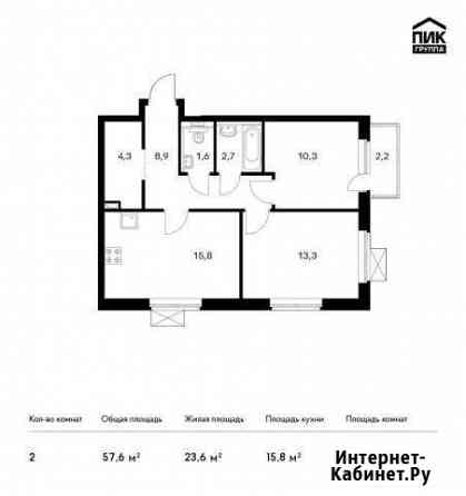 2-комнатная квартира, 57.6 м², 19/25 эт. на продажу в Екатеринбурге Екатеринбург